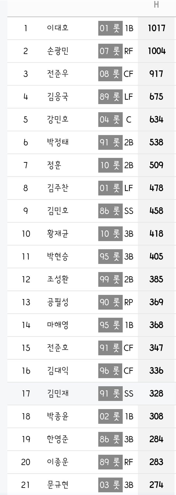 1ebec223e0dc2bae61abe9e74683706d2da14883d2d4cbb4b3c4c4096633baac8b7369c429923cb5bd6f56c7353df342