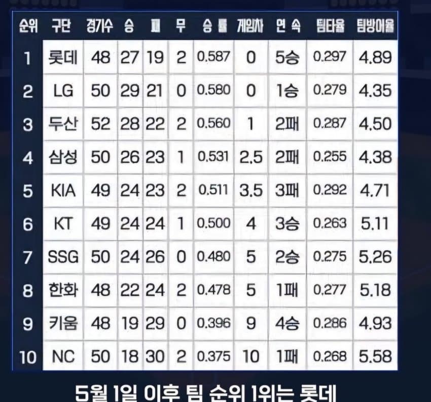 1ebec223e0dc2bae61abe9e74683706d2da14f83d3d7cab5b2c6c40e49168b9fd598dca37a04bf99a8bd59a45a53cd0391a5946ff8