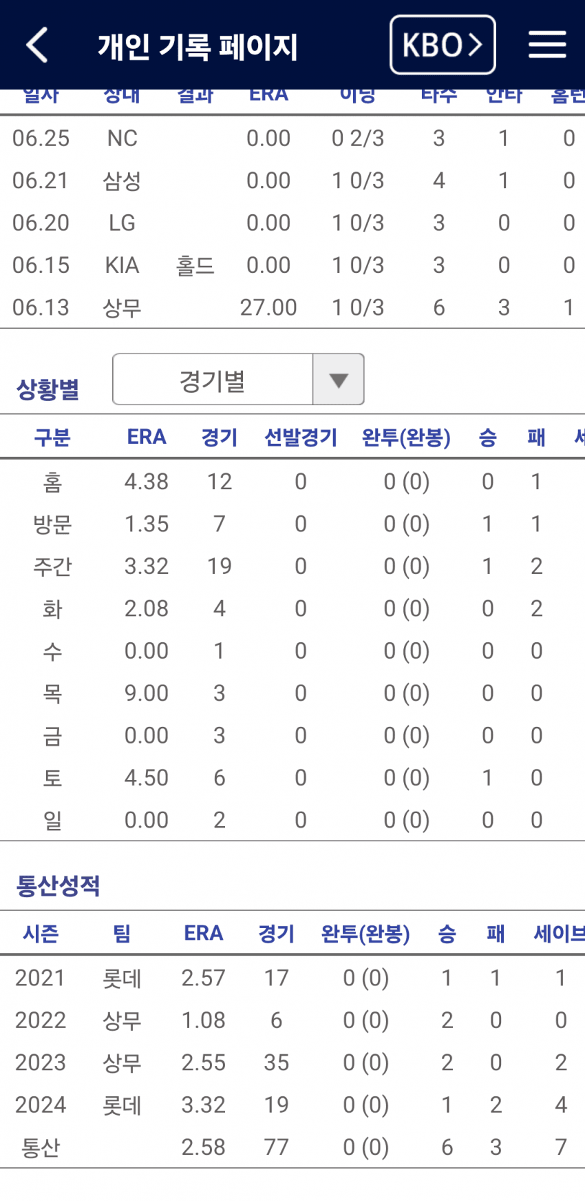 1ebec223e0dc2bae61abe9e74683706d2da14d83d3d5c9b3b2c1c40c652aacaae98a07504999439e5497157d968e4753dd804b