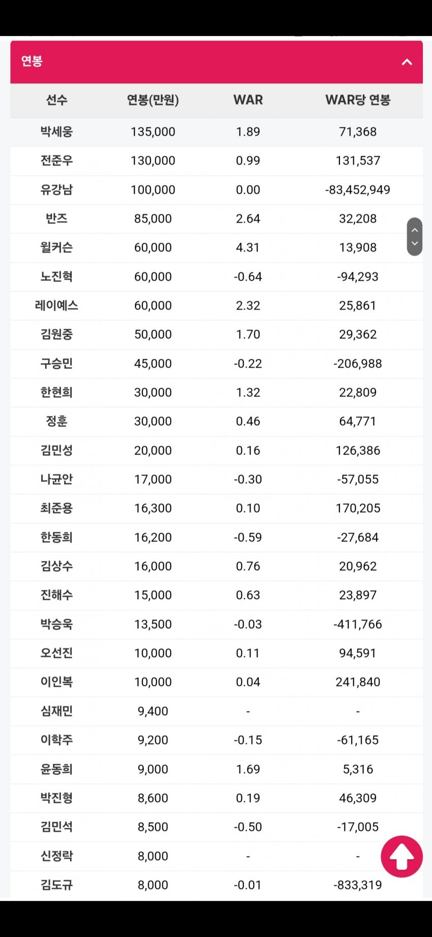 1ebec223e0dc2bae61abe9e74683706d2da14d83d3d7cabbb7c2c4004609939bb52e4c2e827eb838df45c1e0d0b6f002590b