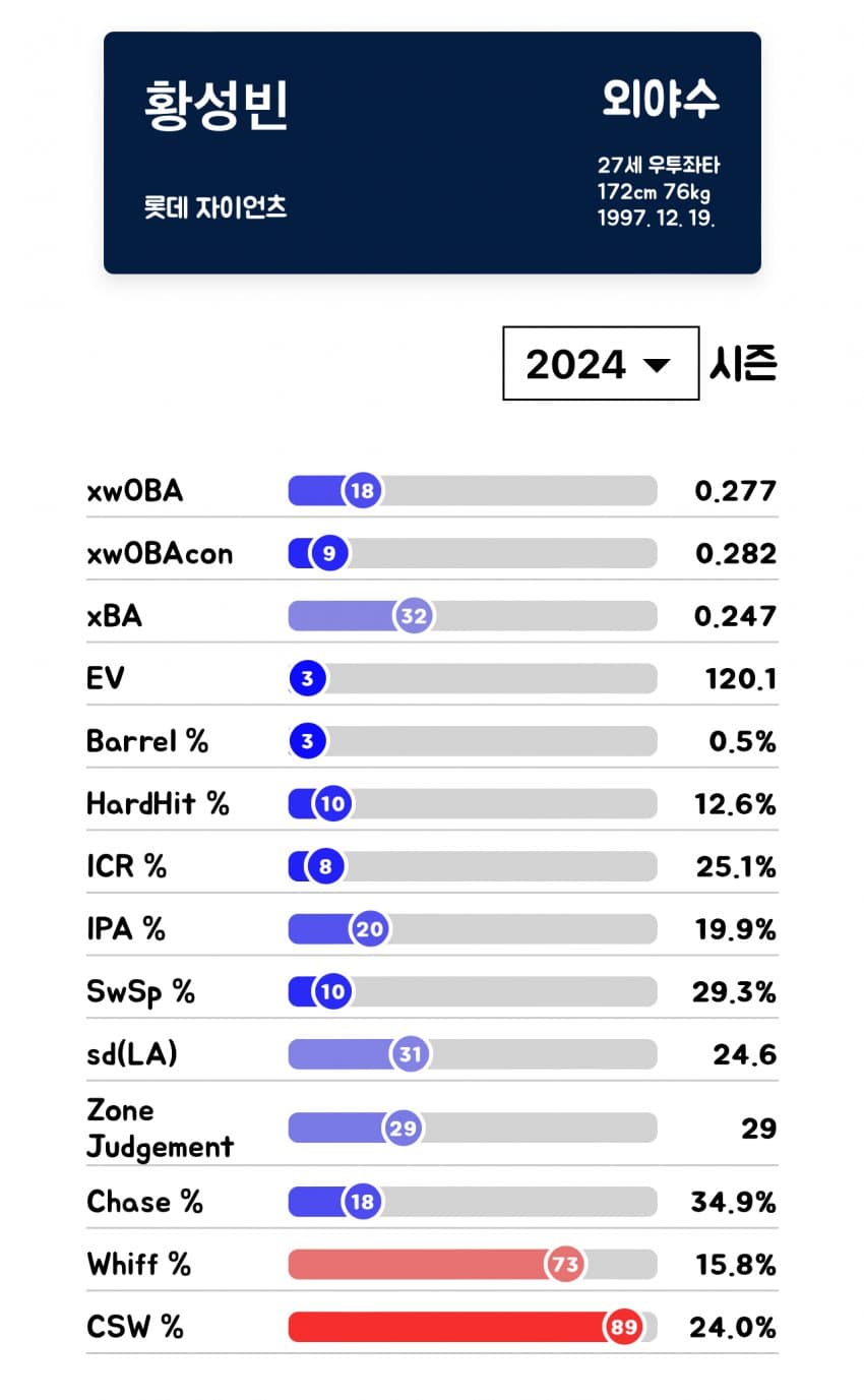 7eecf502c38319f523ec83e2359c706a1aebd6a8da68f8d954f37ac0259062e389c7862f478c32bef5e220eac284ea97b7e620a6