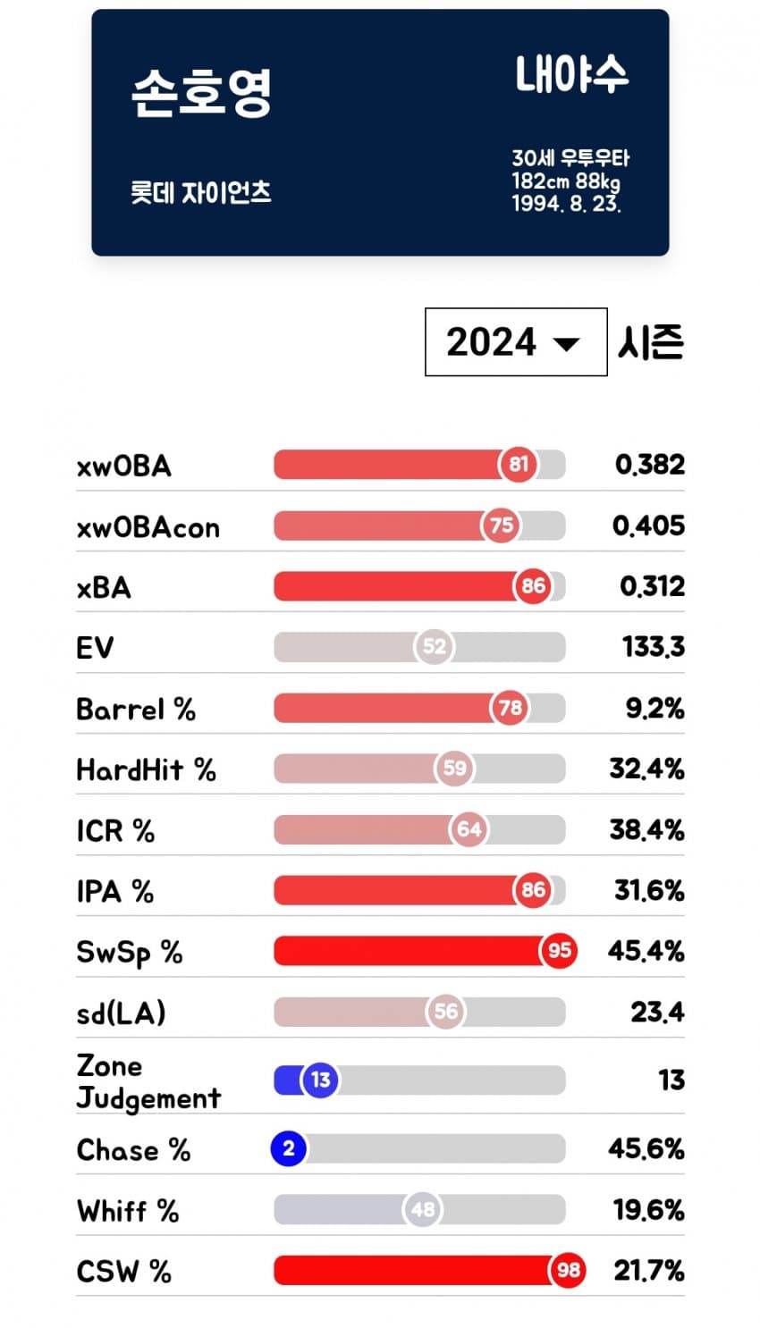 28b9d932da836ff43aef81ed4280736a474699fca6d34fd7a1afeda99ab76a711a6c