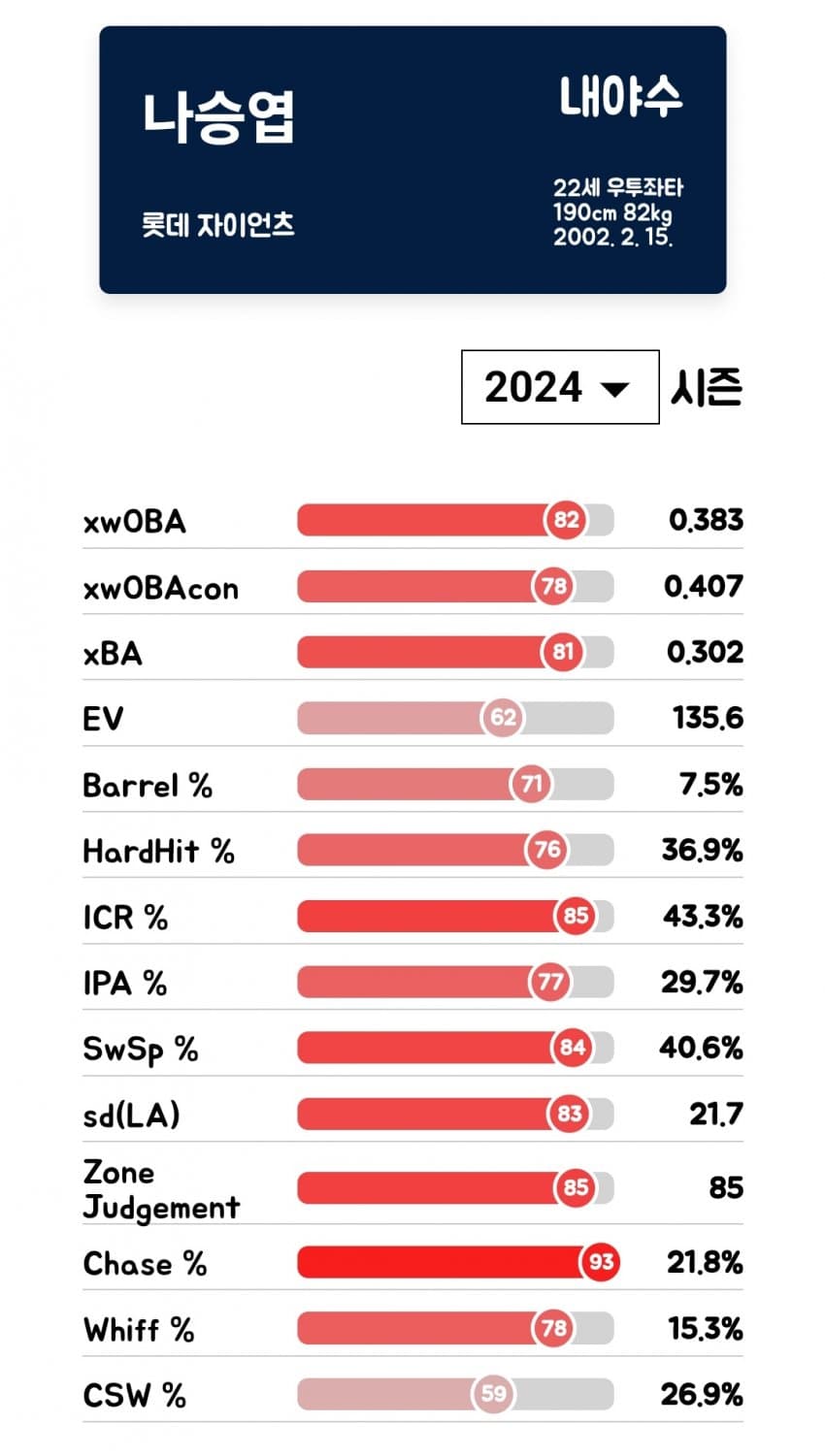 28b9d932da836ff43aef81ed4281756c8a4021c12c9ee8aef94e00eb99db858f8afb