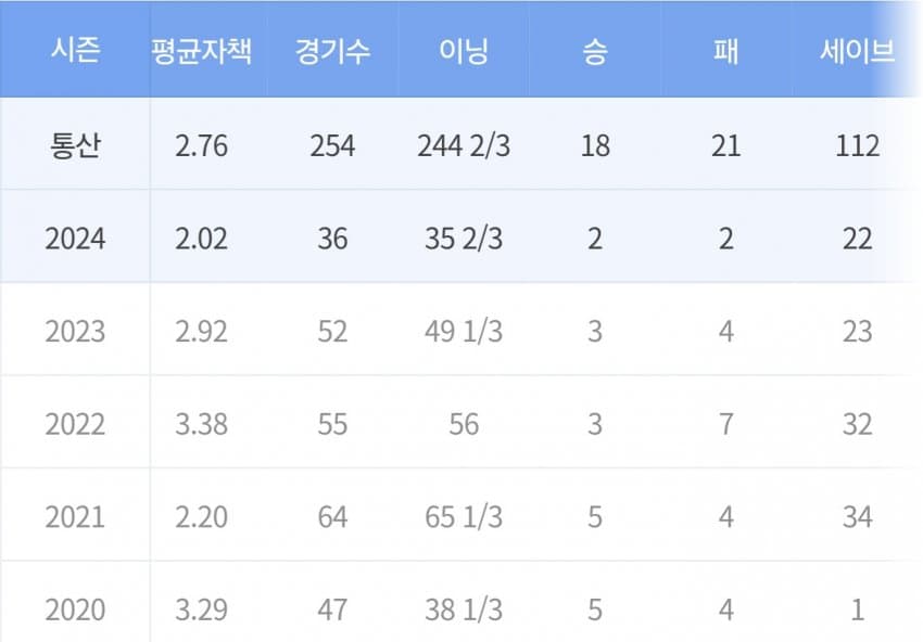 1ebec223e0dc2bae61abe9e74683706d22a04883d3d7cab4b6c0c41446088c8be3f7a7e0d6103015b8c10bcd19c1f19c959190421f3cd9add1fc