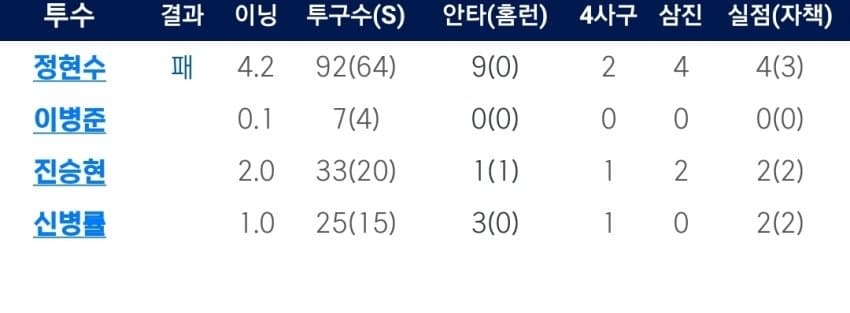 1ebec223e0dc2bae61abe9e74683706d22a049f1d2d4cbbbb7c3b52d5702bfa04bb78bea382e11e1b371