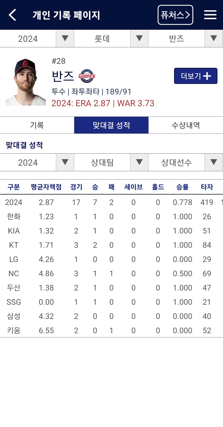 1ebec223e0dc2bae61abe9e74683706d22a04a83d3d7c9b1b2c5c40c652ad4ad39e07e0b473c954812f4f29d09261cd4bd5df13f