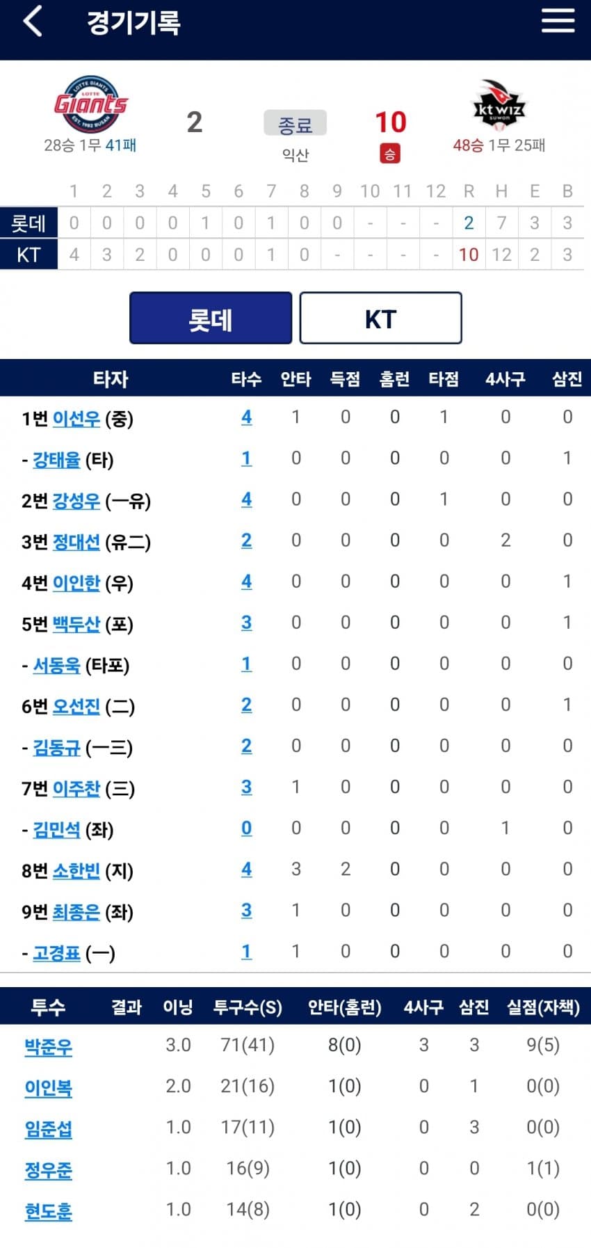 1ebec223e0dc2bae61abe9e74683706d22a04a83d1d5cbbbb7c7c40c652aacaa117984e241b57abbc5ee4f6e6478ee2207131c