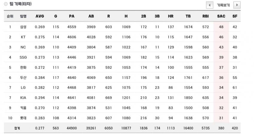 1ebec223e0dc2bae61abe9e74683706d22a04b83d3d7cabab5c2c41446088c8bfea2bac7f785e4238a7adc88f7ca799bc87d7b09df81e0f4639f