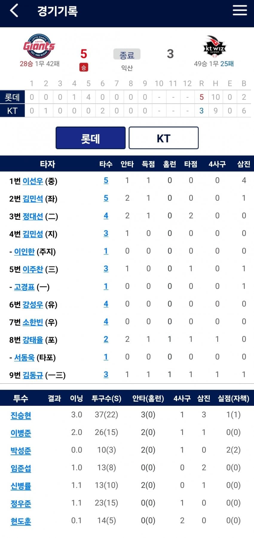 1ebec223e0dc2bae61abe9e74683706d22a04b83d2d4ceb4b3c3c40c652aacaa6180a8053fa89ac6791d1bb9ab7dc012b2f5ec