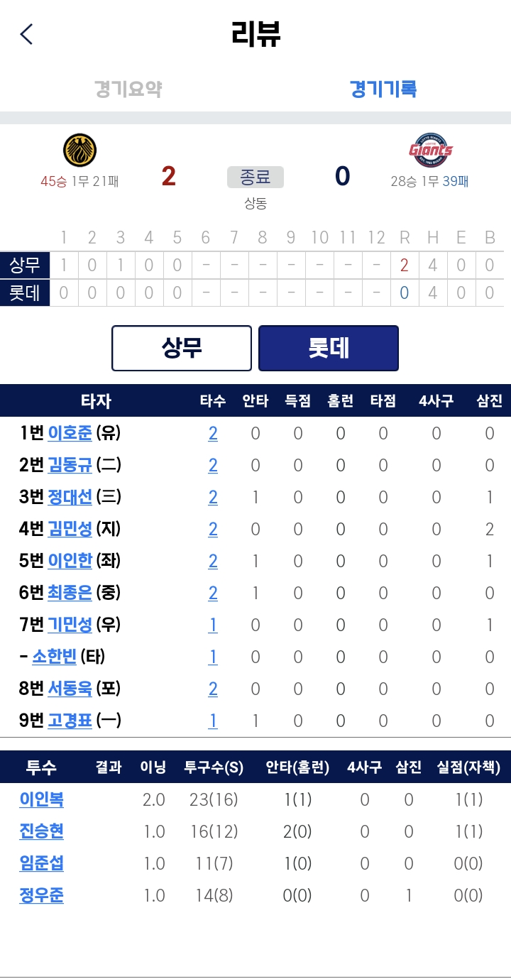 1ebec223e0dc2bae61abe9e74683706d22a04c83d2d2ceb5b2c5b52d5702bfa0a7a554ff12e95d782b2a