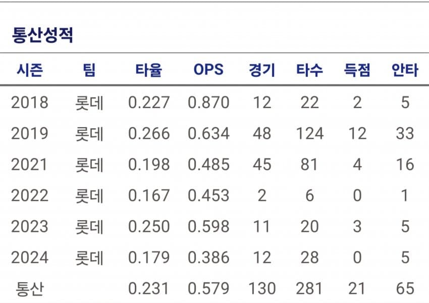 1ebec223e0dc2bae61abe9e74683706d22a04c83d3d7cbb2b4c7c40c652aacaa16a205562036b0f9b52c225e87f76d83c29ef9