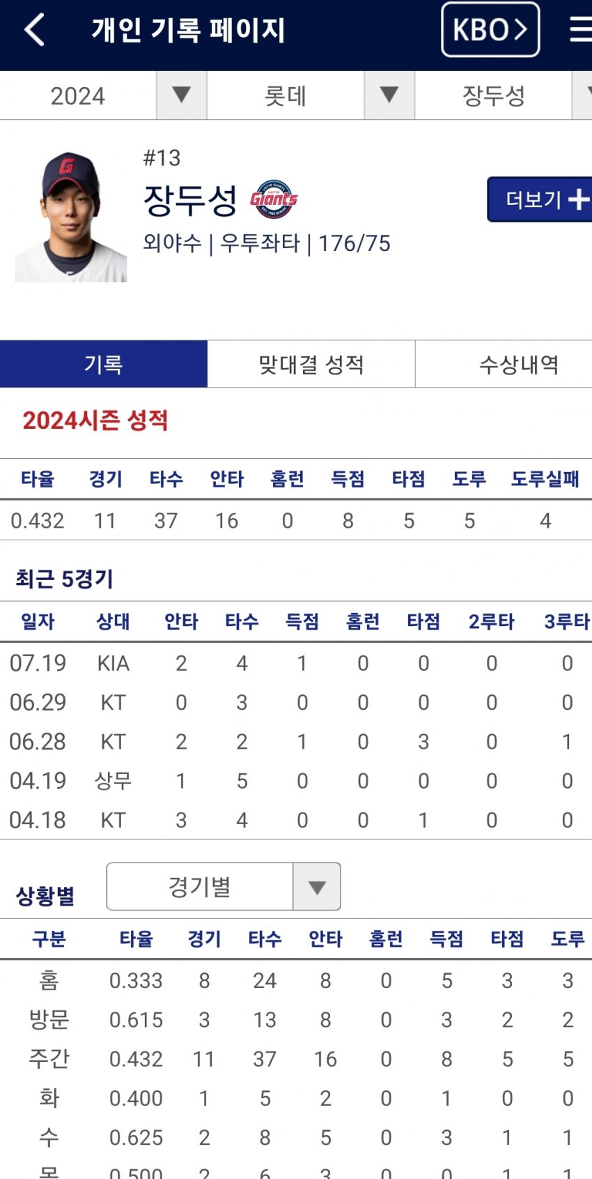 1ebec223e0dc2bae61abe9e74683706d22a04d83d3d4cfbab4c5c40c652ad4ad348d7b485655f018fd344f15ef281ad662a9435c