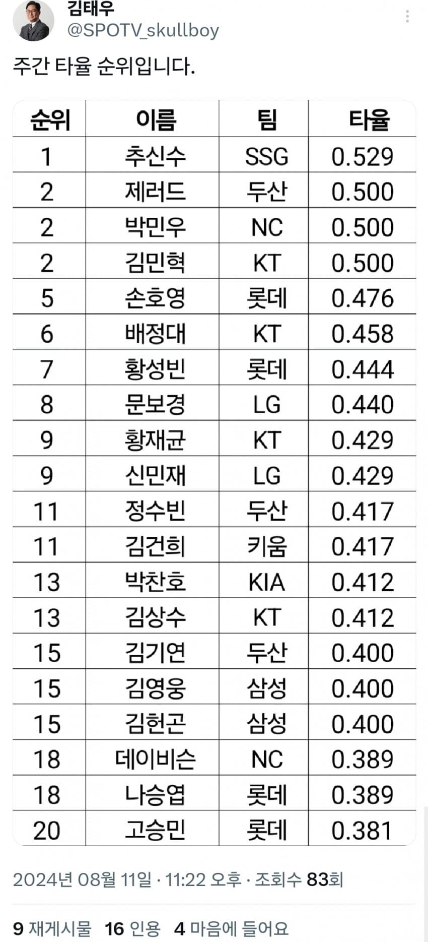 1ebec223e0dc2bae61abe9e74683706d22a04d83d1d4c9b1b4c7c41f090f8f9939ea06b9fbd0d9c05dacd38b