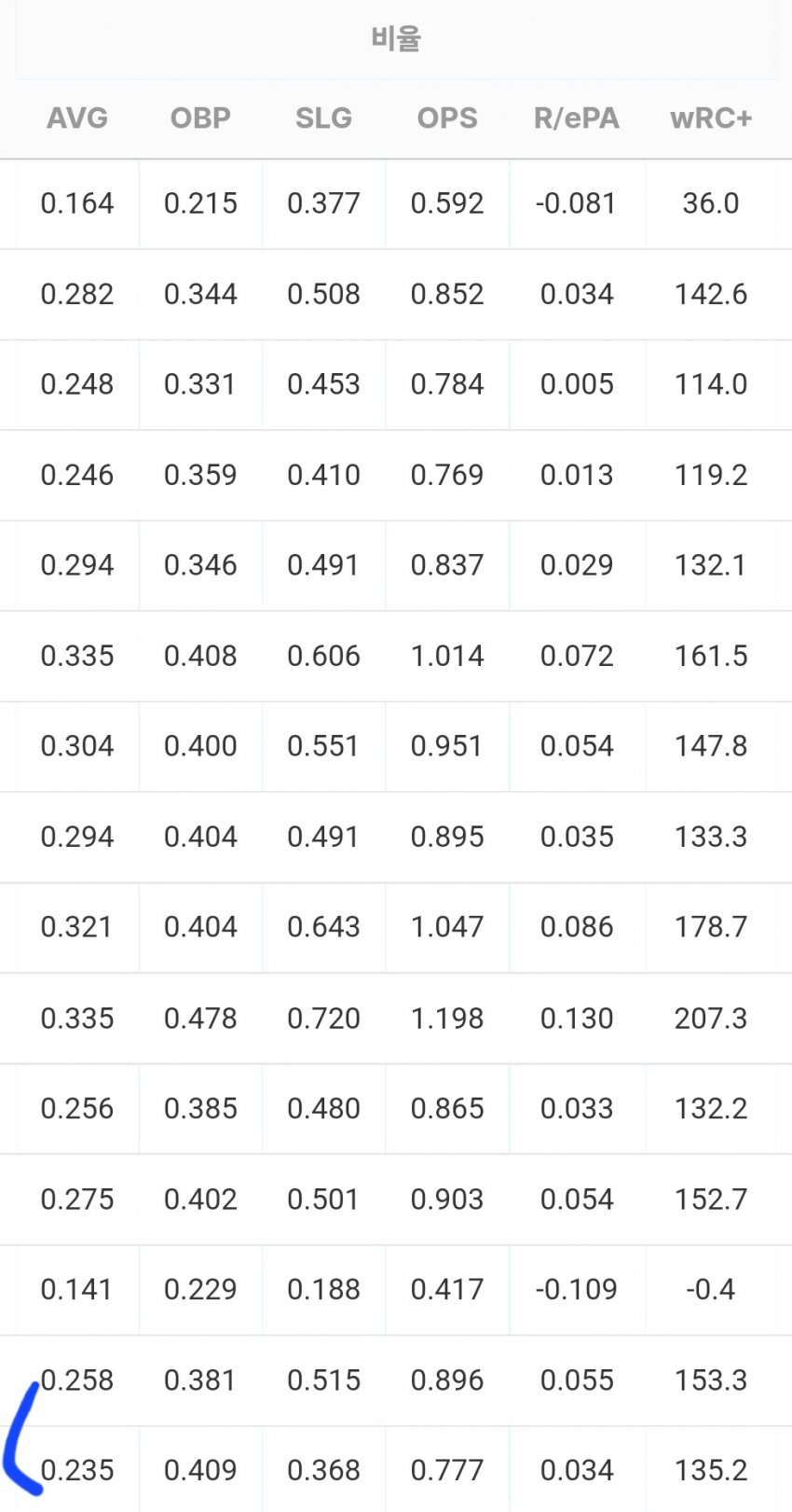 1ebec223e0dc2bae61abe9e74683706d22a04e83d2d6ceb7b6c5c41446088c8bece0c4e9aedc5b7b87b019828a4cc1a2ffa00bc8e757504ba14985