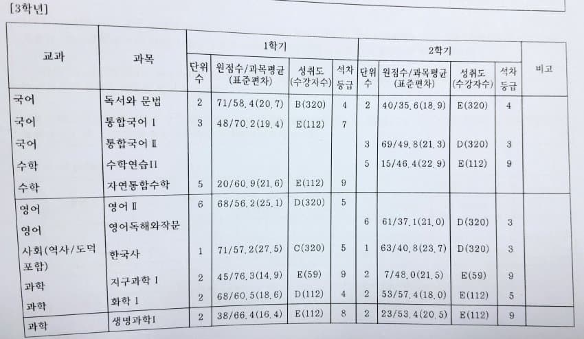 2ab4d128f1c107a86ba884f8448176691cd9e657758c08c25424afd7ab795593a21ef2c50ff1d62f27e12945e9ba