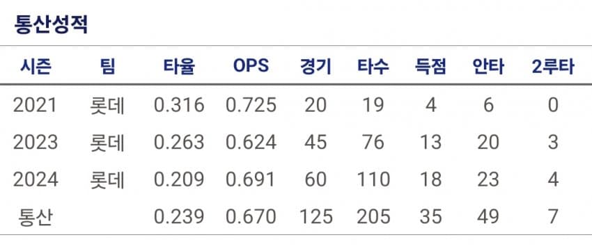 1ebec223e0dc2bae61abe9e74683706d22a04e83d2d0c9b3b3c9c40c652aacaa47db454d9c06bc1b62f2d391fcca7229eb3fdc