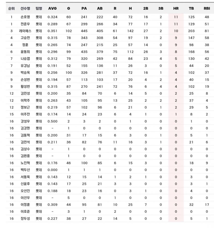 1ebec223e0dc2bae61abe9e74683706d22a14483d2d3cabbb7c2c41446088c8b528a48355d6c7e0e75db9c2dc85b5db08aa1335e6cfa3d5cbe8c