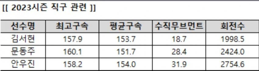 25bcde31edd33da769b3d3a629df212a5b685bff8046f499297b2a1cb7d173b78ab929afae46878394a0d9c092ad123cb64383