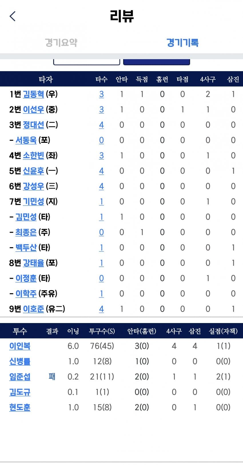 1ebec223e0dc2bae61abe9e74683706d22a14b83d1d4cab0b5c2b52d5702bfa0f76b85dcd7b6c985e132