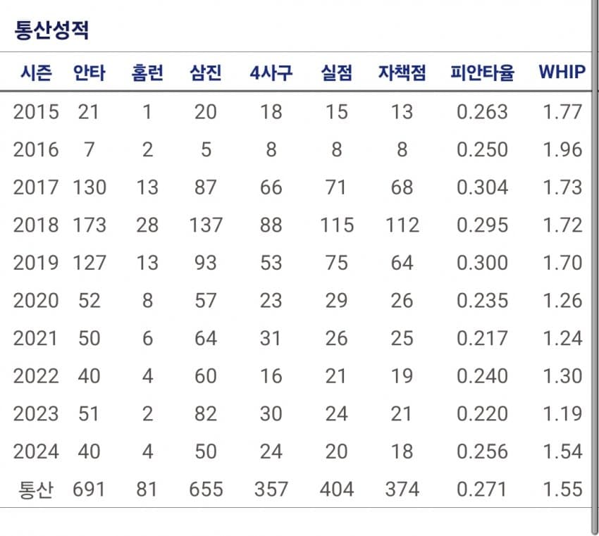 1ebec223e0dc2bae61abe9e74683706d22a14d83d3d5c9b4b6c5c40c652aacaa70590cd39043ec74100e256941d7b6dbe3328e