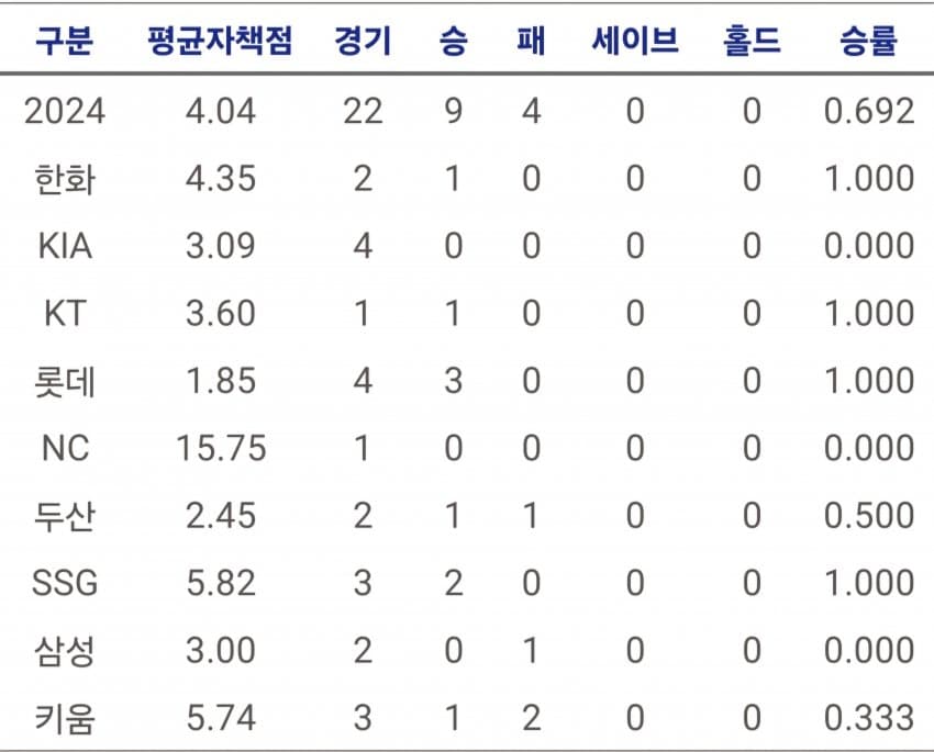 1ebec223e0dc2bae61abe9e74683706d22a14f83d1d4cfbab4c3c40c652aacaa5ee97d28e9381657da45f106662972d33ed0d7eb