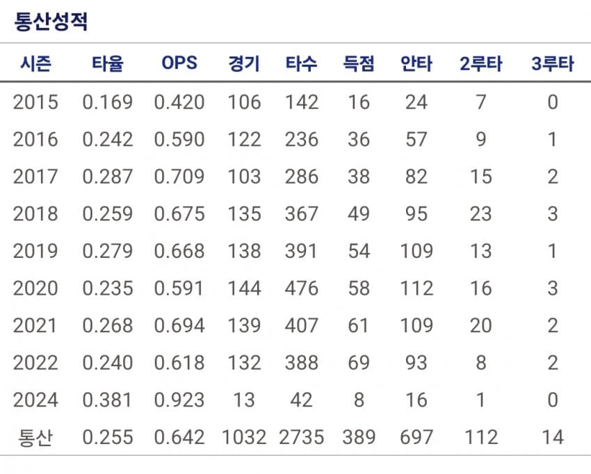 1ebec223e0dc2bae61abe9e74683706d22a14f83d2dec9b4b2c4c40c652aacaa26091279603a7b50b5fd54edf5e6c7b6519d64