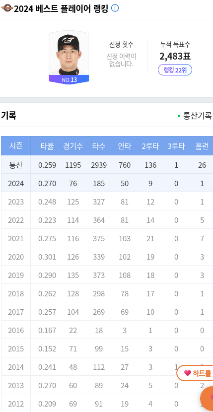 1ebec223e0dc2bae61ab96e74683707026f44afc891be72e495a8ac5387a2f426e3a61963f30620c5a380e3fe8f8d01a045ce1deb950cc09c55caa3f6ed4e32457253601a2c1b77f91c7dd16a7