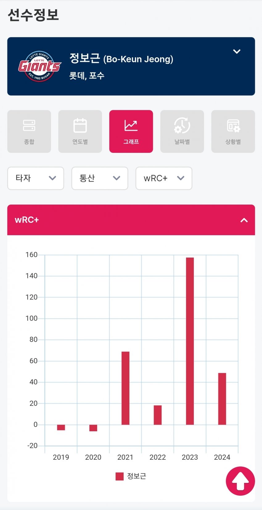 1ebec223e0dc2bae61abe9e74683706d2da34883d3d6cbb5b7c1c4096633baacad01655841d89c8ec099fa6f65d72ebf