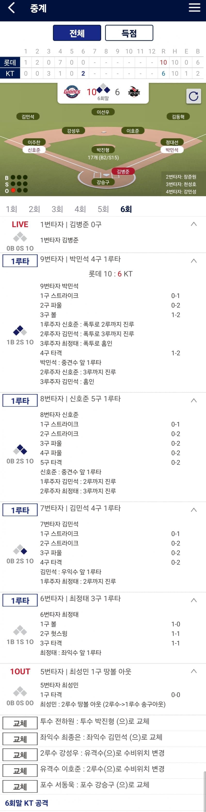 1ebec223e0dc2bae61abe9e74683706d2da34883d2dfc9b0b7c0c40c652aacaaaed8c9880ae069f8c53b38433242a5dc7a4816