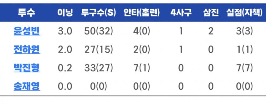 0f9bf573b4836dfe23ef83e2469c706f528752cb1550377632a55c905263644470e5d5c621a8d07c52a5def9324bc2fb5db6a24d