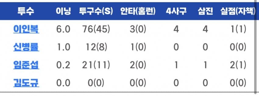 7a998477bcf16ffe23e885e2349c70642dc72b59385bb7ec980c479efc5659b154d3081ef0ccb4841ebb4ef0e891ea5d129954