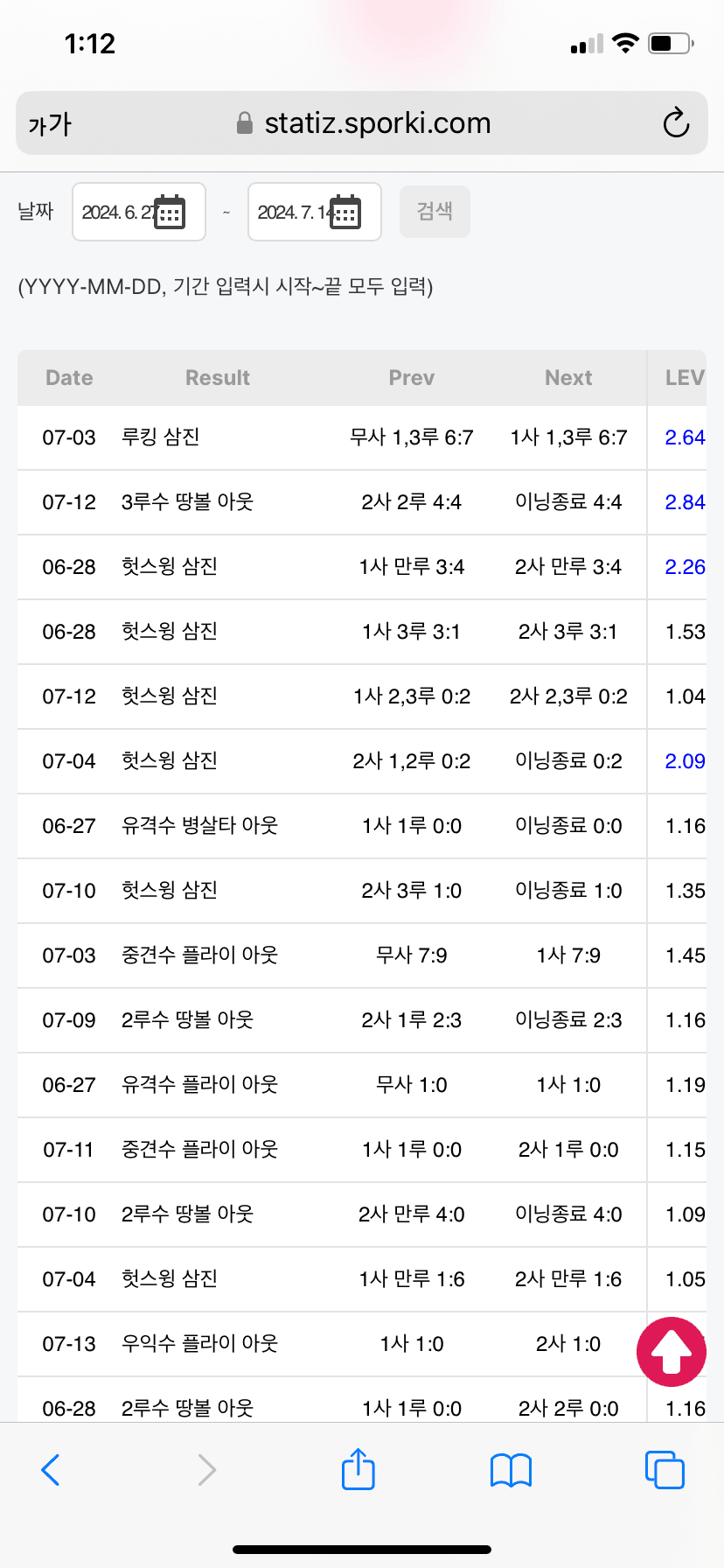 75e98971b3811cf223edf293329c706c03a8daf63a95b7b9e528ec883c44ef12f8d3cc12a557f028ff98529372f90b1b595db73b