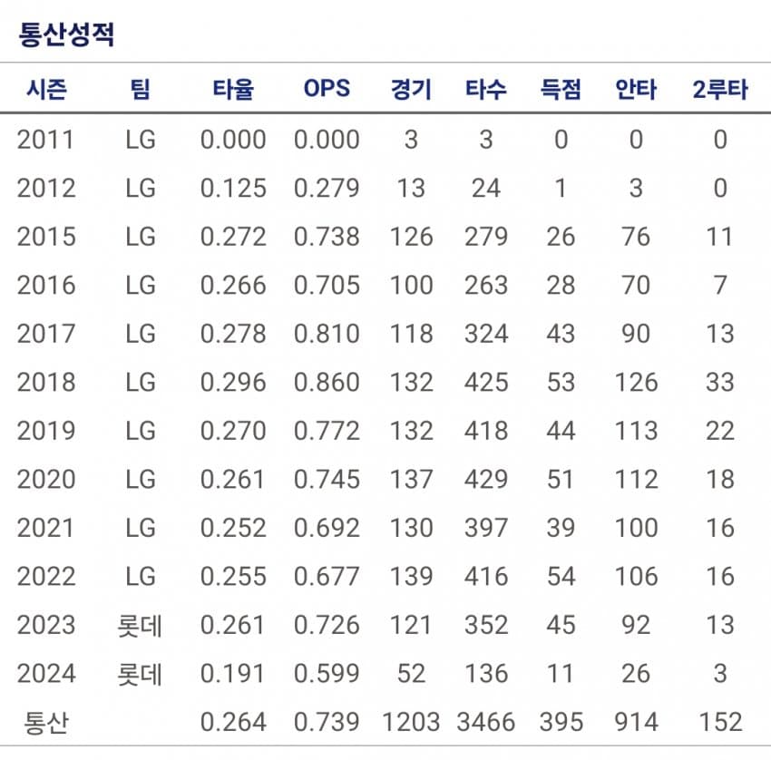 1ebec223e0dc2bae61abe9e74683706d2da04983d2dfc8b1b3c8c40c652aacaae685fac17b8c935a323a98992dcd5727607dd4