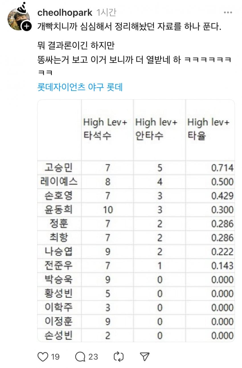 7aedf170c18b618323e985ed449c706d03b88f052ea7fac2bd342fd9378155df7d729b28d8c74356d8cc3c721473a2cdeff3b27b