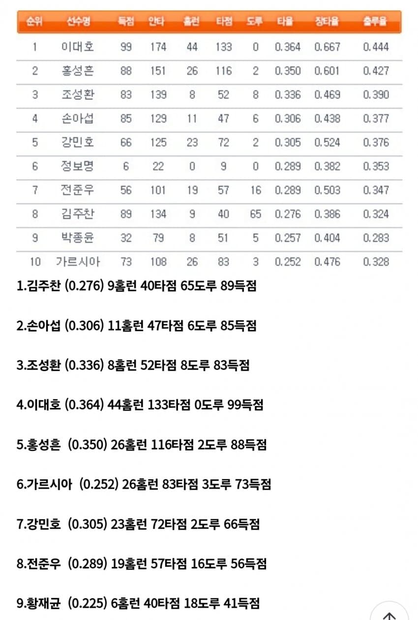 1ebec223e0dc2bae61abe9e74683706d2da04f83d2d0cbb0b5c2c4096633baac53b1a146e50e294d002e7a42a9e0c89a