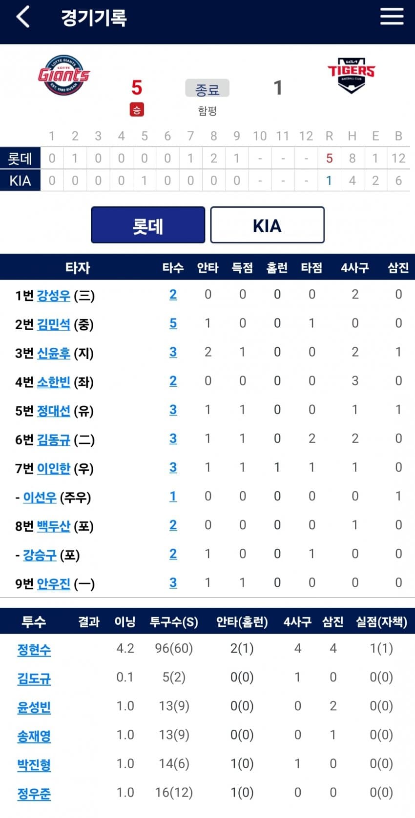 1ebec223e0dc2bae61abe9e74683706d2da04f83d2dec8b7b2c3c40c652aacaa341ed9b107c3d38339acb7fe8b0bf9e7b098f8