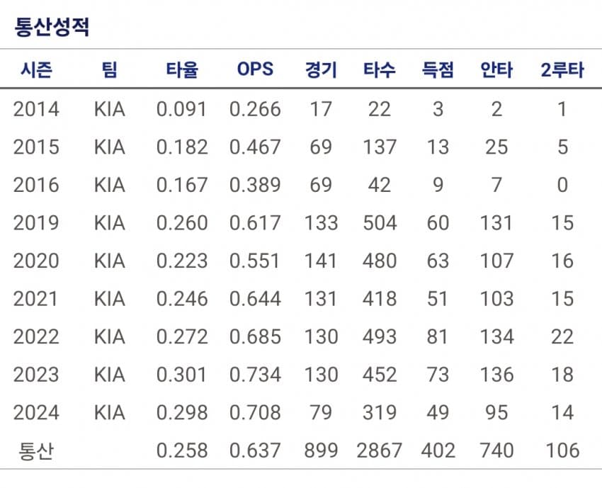 1ebec223e0dc2bae61abe9e74683706d2da04f83d2d6cab4b5c0c40c652aacaa6537e053f9e60359a47a447dcad857ca7bf63a