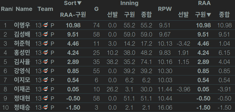 7fed8272a8826beb3cec9be54f847d68720cdb5c57324ade0881c17c7b1136eb46645daccc87d7ce9f902d3ab39134