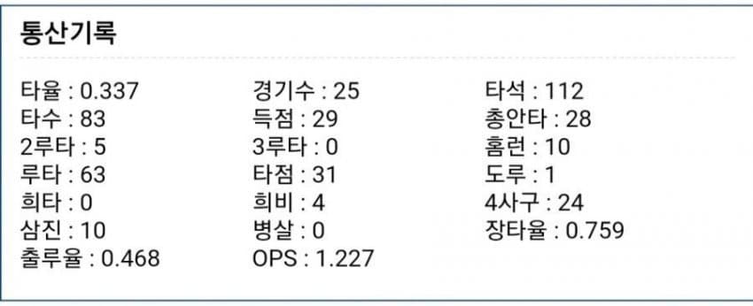 0b9ef302c78b1bfe23e884e6379c7069316e4fad96cff5736fdf9fd6984bd6c5650ba57a9690296754bac29bb9283f725a9c89