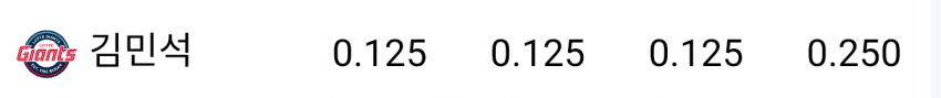 1ebec223e0dc2bae61abe9e74683706d2fa349f1d1d5ceb6b3c5b3750e4dced7f65e7df265defab7ee7676f157a0bfcf7fb3cdc44d