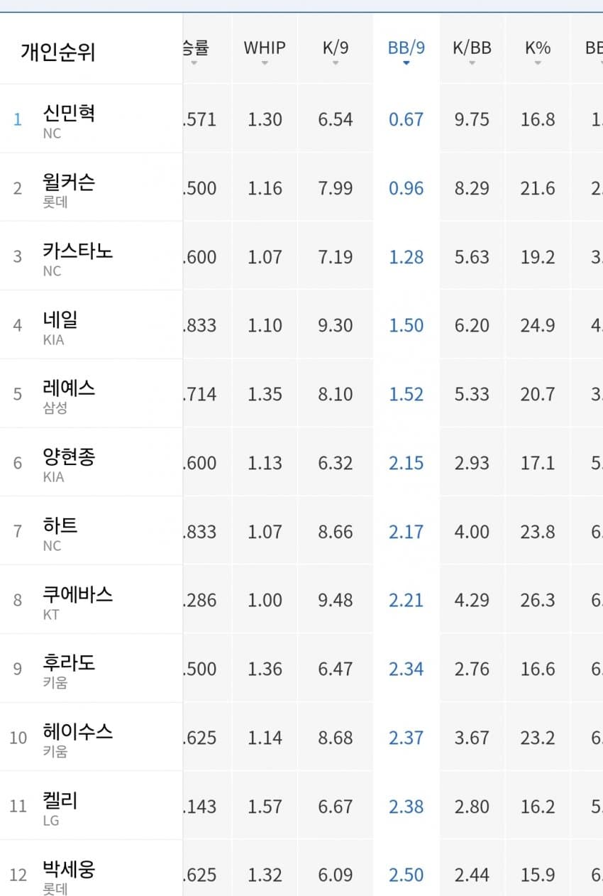 1ebec223e0dc2bae61abe9e74683706d2fa34883d3d7c9bab5c0c41446088c8b63a22e728ae6b10e9af955cb708fc86aa0fb08951b001ffe5a35