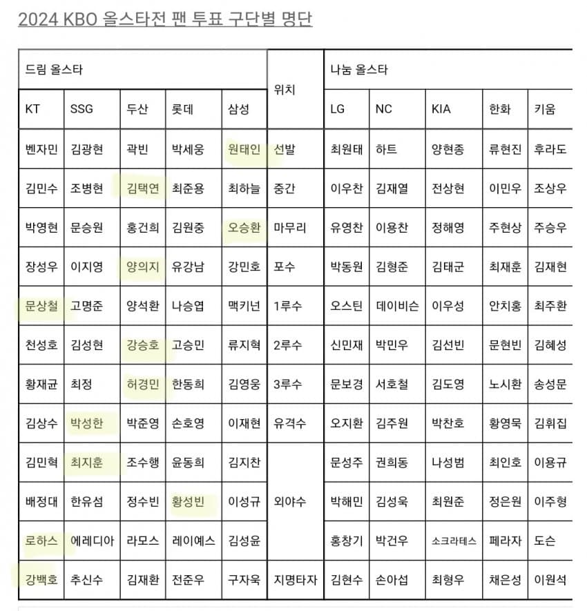 7d988677b3816e8723ef85e6359c701f3ab536de1992cac9493c35610ea2d3db6f28175ac508b94b08657f96a70a43b8aec58e74