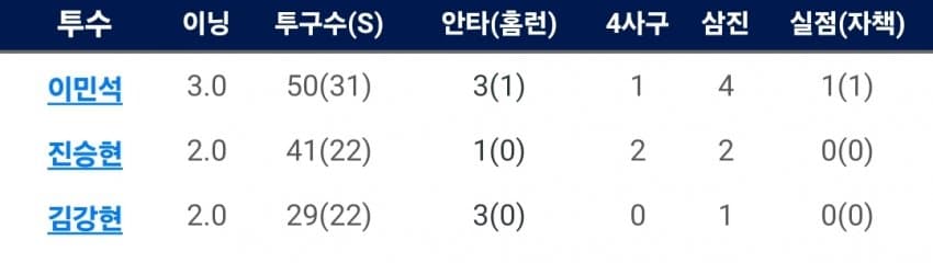 1ebec223e0dc2bae61abe9e74683706d2fa34a83d2d4c9b6b3c2c40c652aacaa53ab9a1fa0d472623bd6b28261a7d224b081