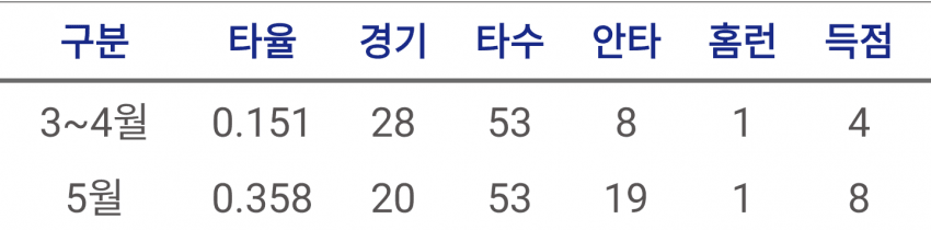 1ebec223e0dc2bae61abe9e74683706d2fa34af1d1d7cfb5b2c6b3750e4b8f90e04d93c40f330d1d182d10a2