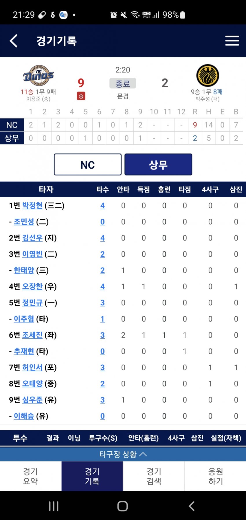 1ebec223e0dc2bae61abe9e74683706d2fa14d83d1d6c9bbb6c0c40c652ad4ad19b449528b870a6ece7e780e1ef5dd737dcd9bb8