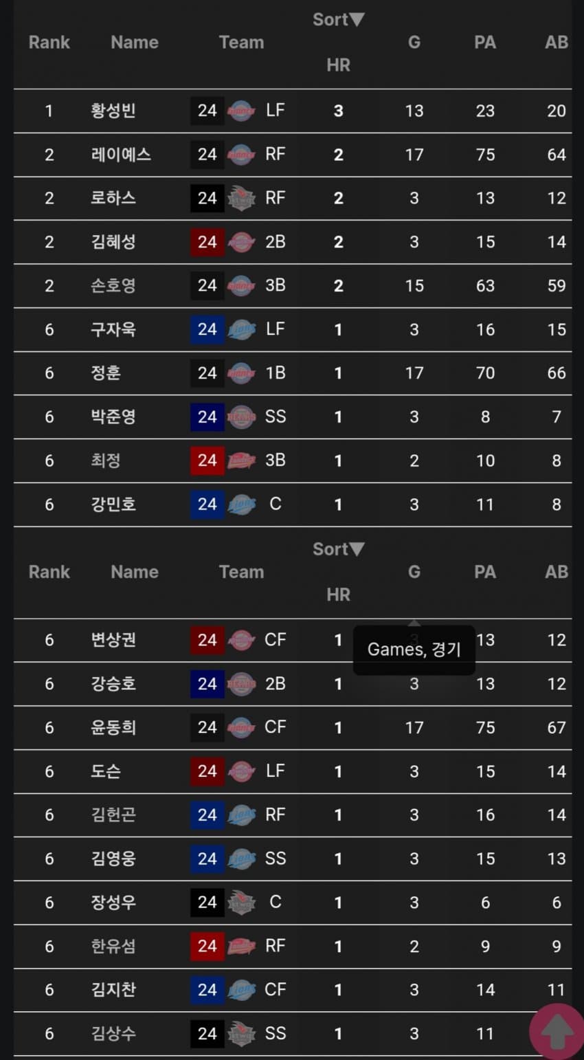 1ebec223e0dc2bae61abe9e74683706d2fa14883d1d5c8bbb2c1c41446088c8b5ba4bd3228b240e24e57c009b0a986e93e1f1a266b59d2da2e3a