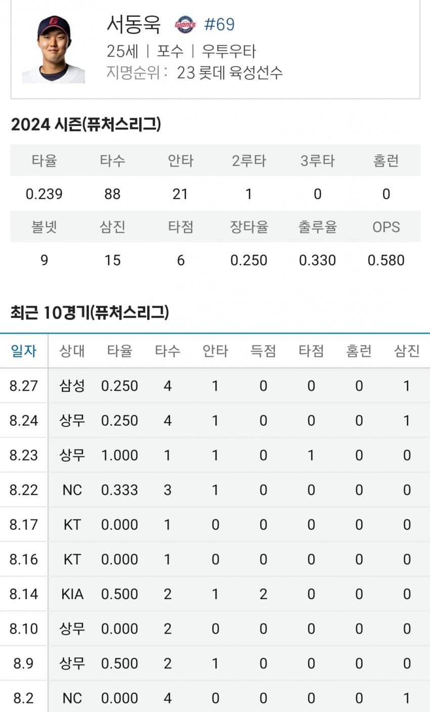 1ebec223e0dc2bae61abe9e74683706d22a24df1d2d4c8bbb4c1b52d5702bfa08f3f96881cf634e0da3c