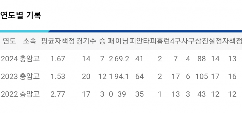 1ebec223e0dc2bae61abe9e74683706d22a349f1d2d7c9bab2c2c4044f1790934c509581f1b92f13d120c169d4a041bc