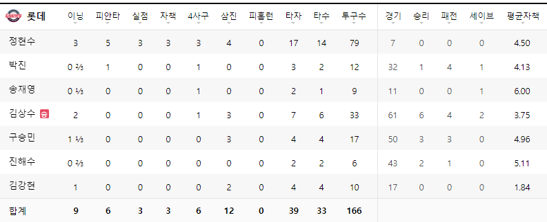 a15714ab041eb360be3335625683746f00534521d6a4ef89d53466f19f15cd6e94fcb86f96f7300aa81c9b6b4d