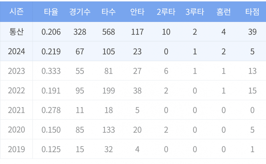 1ebec223e0dc2bae61abe9e74683706d22a348f1d2d7cbb6b4c0c46f164cd18e3120ab8470d9b22214c21db276